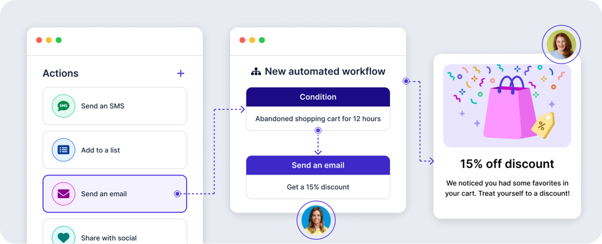 An image of the workflow tool